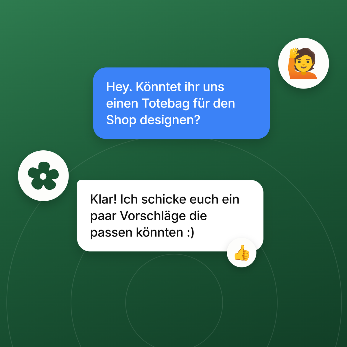 Antwort innerhalb 48 Stunden
