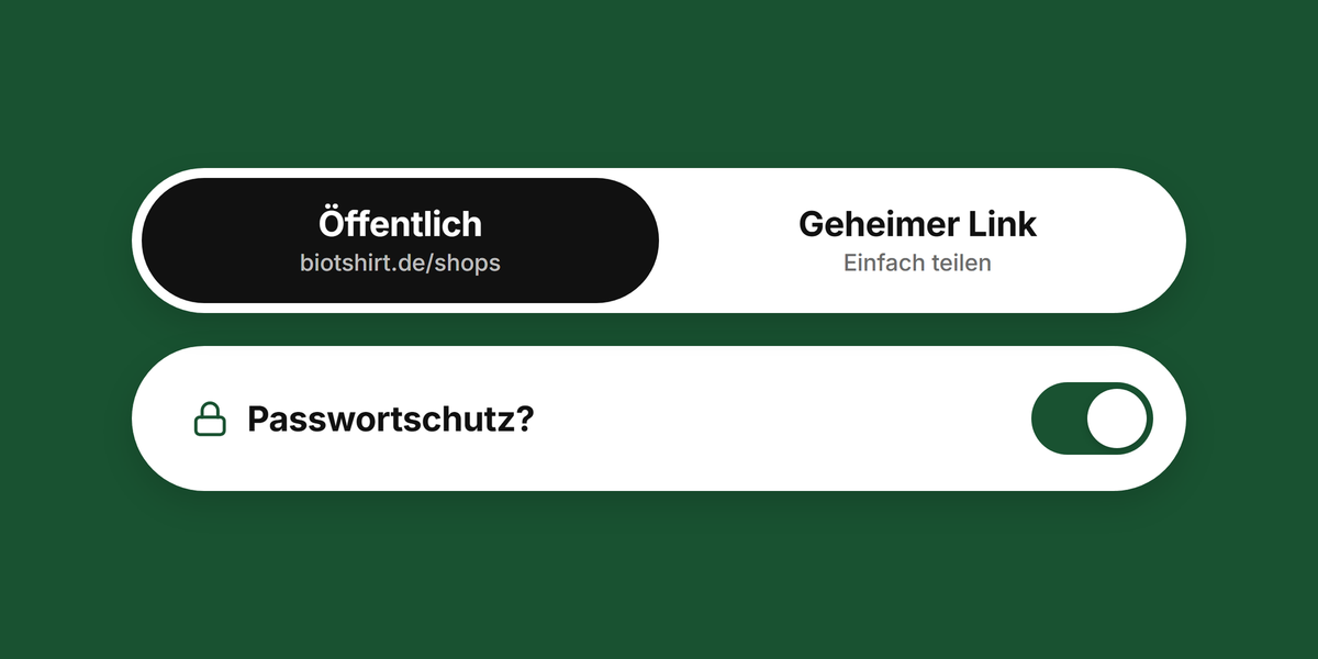 Schalter: Öffentlich oder geheimer Link, dazu Passwortschutz